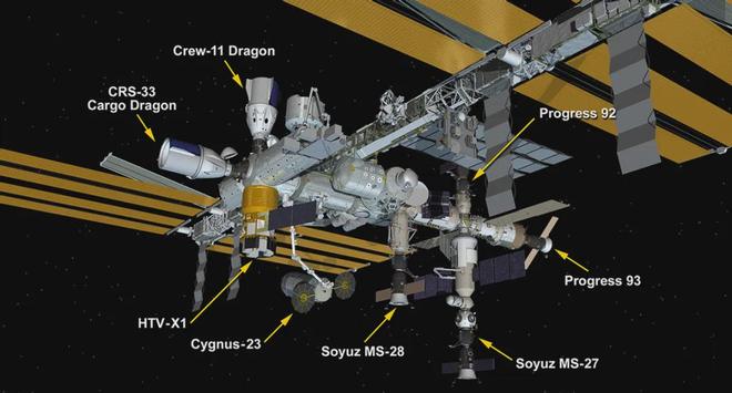时刻：8艘飞船中国也饱和怎么回事？凯发k8国际国际空间站迎史上最拥挤(图1)